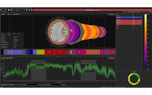 Fluke Process Instruments Upgrades Kiln Shell Monitoring Options with the Release of the CS400 Kiln Shell Imaging System