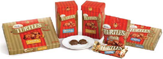 Product Lifecycle Management in the Food Industry: No Candy Coating