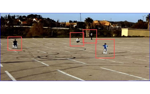 Foresight Autonomous Holdings Announces Successful Vehicle Vision-system Proof of Concept