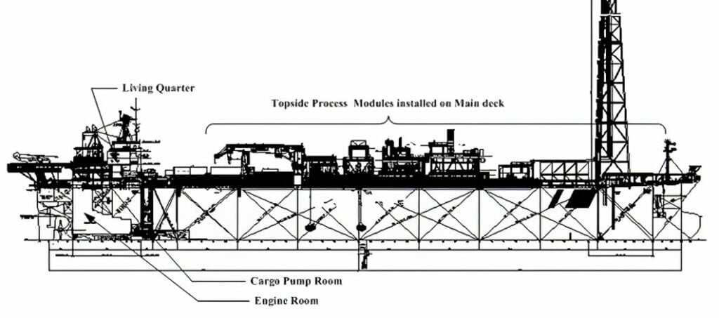 Thumbnail for Foundation Fieldbus Analysis for Floating Production Storage and Offloading Projects