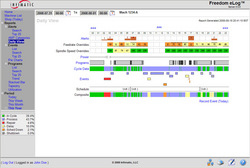 Infimatic releases Freedom eLog machine tool performance software