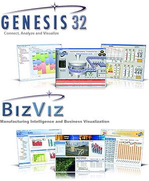 ICONICS updates GENESIS32 and BizViz Suites
