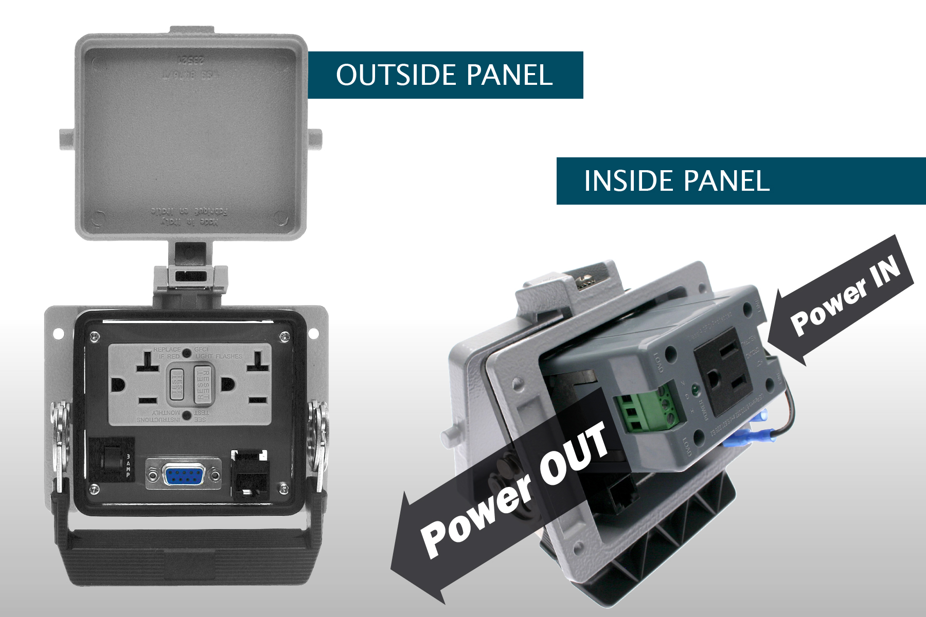 Thumbnail for Mencom introduces Inside-Outlet GFCI Power Port for Pane Interface Connectors