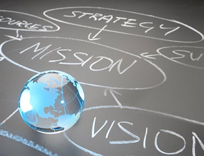 Thumbnail for Setting the Future Direction for ISA at Executive Summit 2014