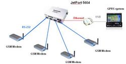 Korenix releases GSM/GPRS Serial Device Server