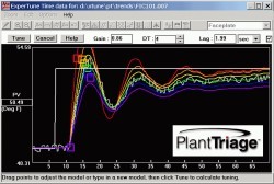 ExperTune adds Graphical Modeling to PlantTriage