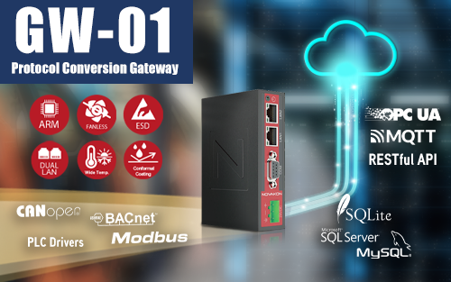 NOVAKON Launches A Smart Protocol Conversion Solution