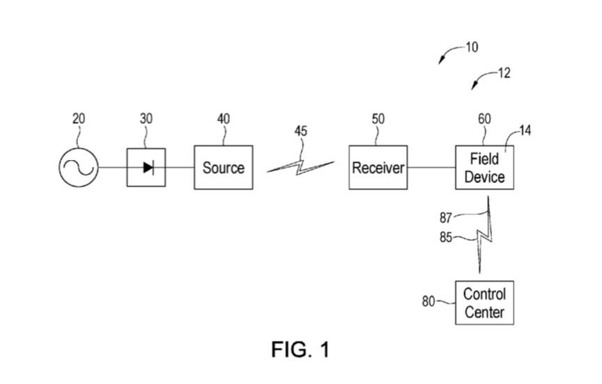 The Case for Wireless Power Transfer