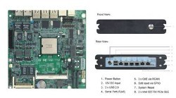 Thumbnail for HABEY announces BIS-7750 embedded network appliance