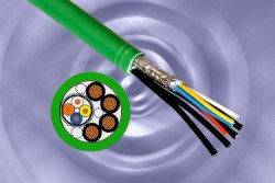 HARTING introduces hybrid PROFINET cables