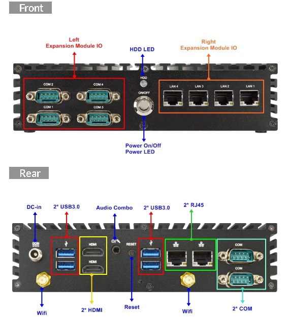 Jetway Information releases JBC390F841 embedded Box PC