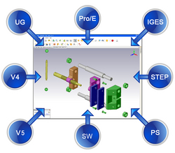 CCE enhances EnSuite for Multi-CAD assemblies