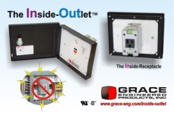 GFCI Available for Hoffman Access Panels