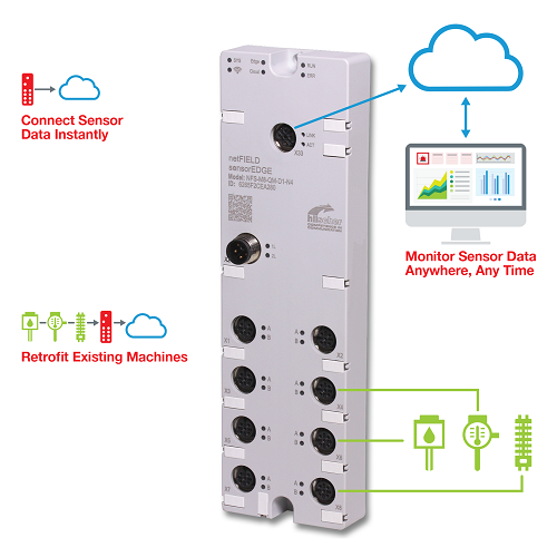 The sensor edge gateway provides the sensor-to-cloud connections needed for retrofit applications. Each sensorEDGE device aggregates data from up to eight IO-Link sensors. Multiple devices can be daisy chained for seven times additional sensors.
