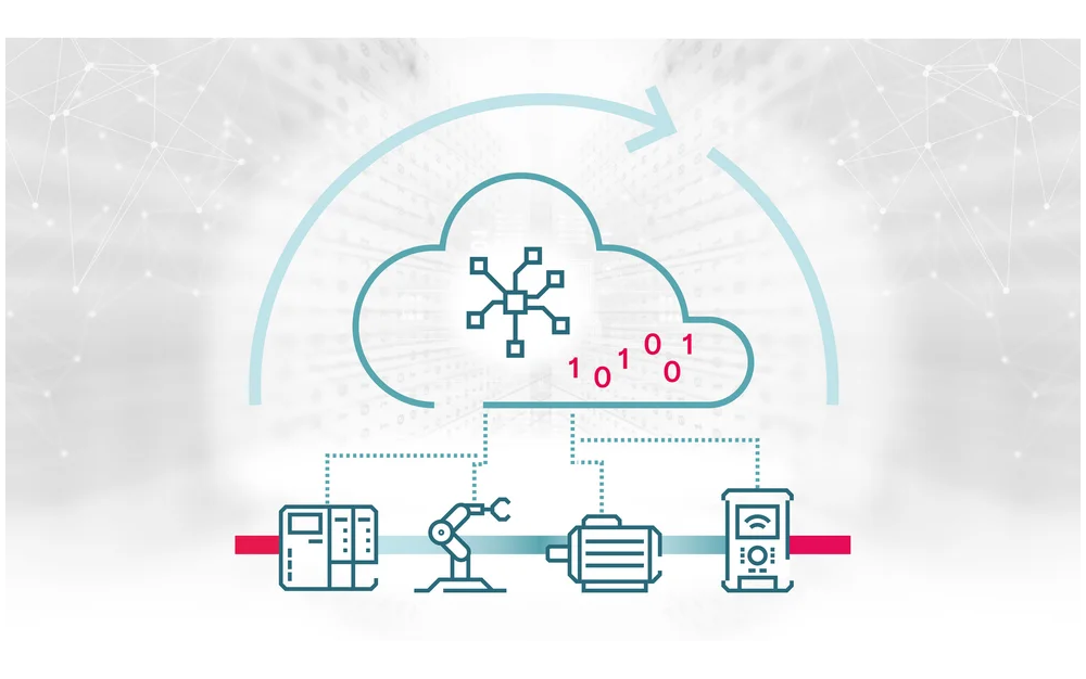 Thumbnail for Hilscher Sets New Strategic Priorities in Industrial IoT