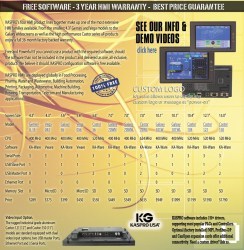Kaspro releases VEGA-056 HMI