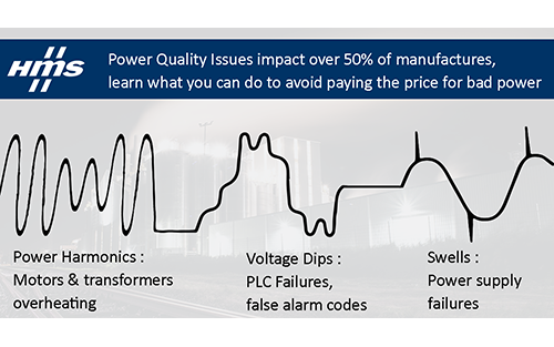 Thumbnail for Denison Technologies integrates HMS Networks’ Edge Gateways into Their Power Quality Monitoring Solution
