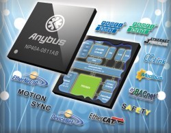 HMS introduces Anybus NP40 network processor