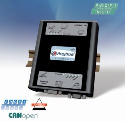HMS Industrial Networks announces Profinet Gateways
