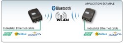 HMS introduces Anybus Wireless Bridge