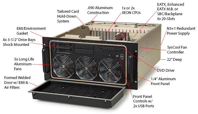 Chassis Plans releases HPC M5U-22 High Performance Computer (HPC)