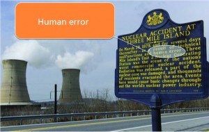 Human Error
