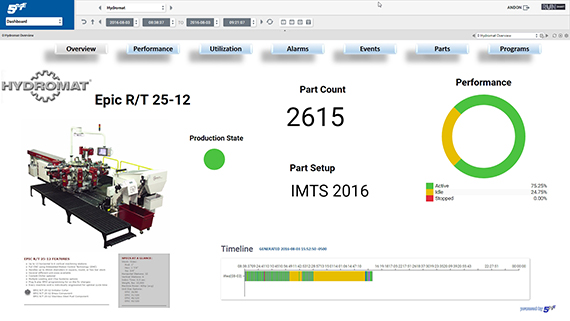 5ME releases Freedom 4.0 update to Freedom eLOG software