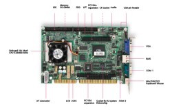 Lanner releases IAC-H672 SBC in a ISA half-size slot card
