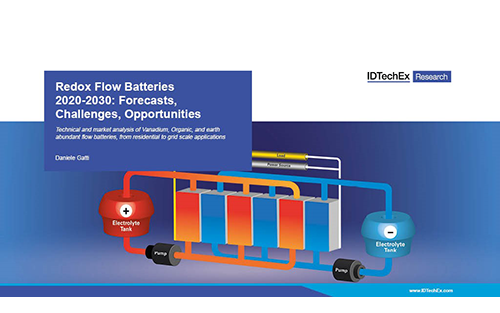 Thumbnail for What's on the Energy Storage Market Beside Lithium-Ion Batteries?