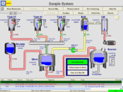 GE Fanuc's HMI/SCADA Provides Visibility Into the Automation Environment