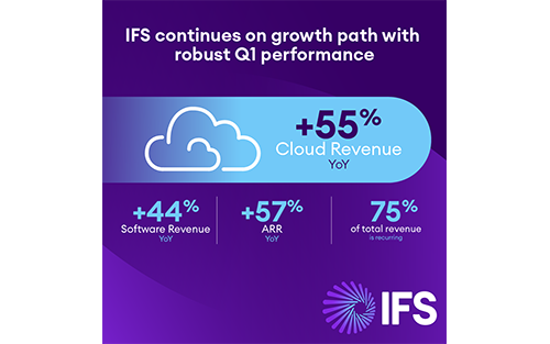 IFS Continues on Growth Path with Robust Q1 Performance