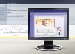 Siemens Expands WinCC SCADA Software