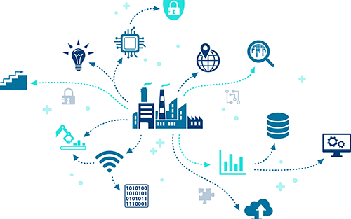 World’s First Converged IIoT Hub to be Showcased at IoT Tech Expo