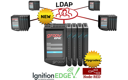 Opto 22 Tackles Large-scale IIoT with Groov EPIC Version 3.0 Firmware