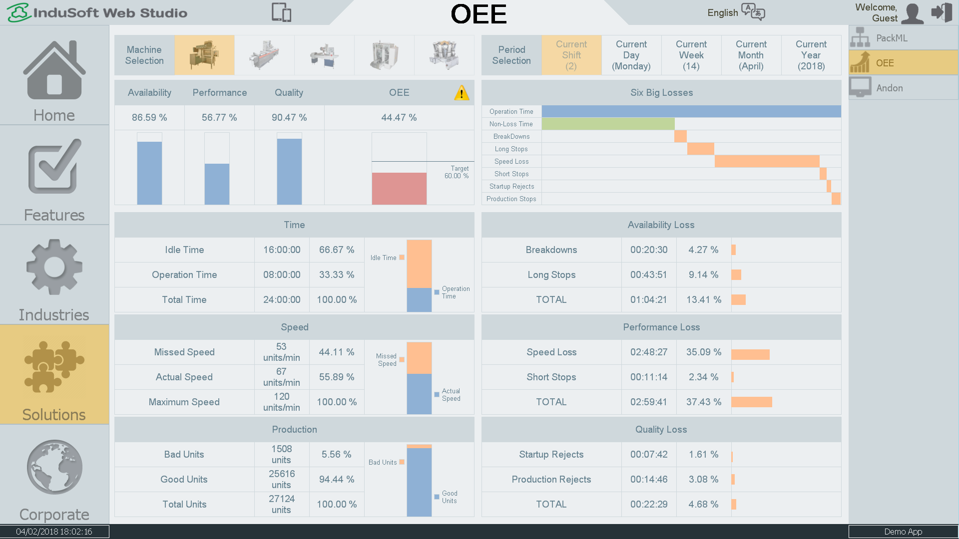 InduSoft releases InduSoft Web Studio version 8.1 Service Pack 1