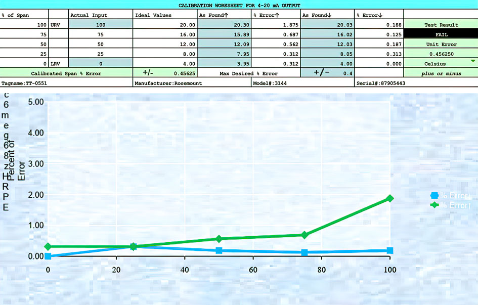 Thumbnail for Download Your Free ISA Industrial Calibration Worksheets