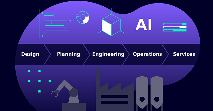 Siemens’ idea is an Industrial Foundation Model that understands not only text and images, but also 3D models, 2D drawings, and other complex industry-specific structures. This would significantly increase productivity and efficiency in engineering and automation.