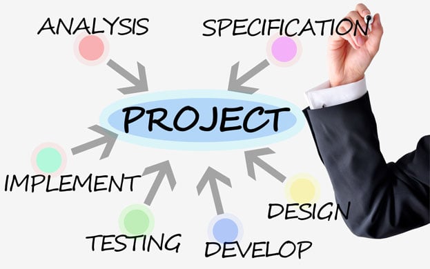 Optimize Your Industrial Automation System with a Resilient Design Strategy