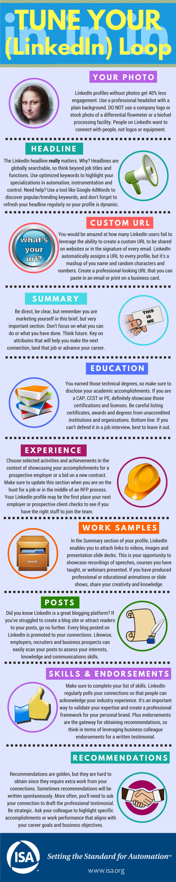 infographic-tune-your-linkedin-loop-optimize-profile-isa