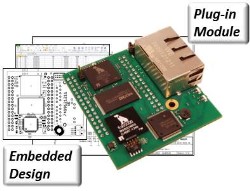Innovasic upgrades RapID Platform for PROFINET IRT