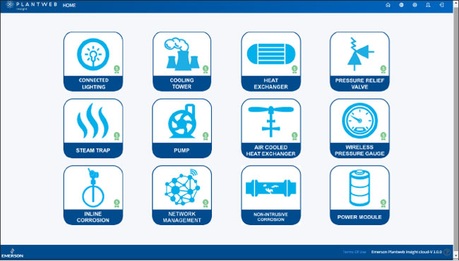 Figure 1: Examples of ready-made apps for common process plant use cases.&nbsp;