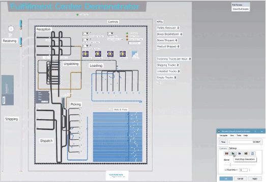 Figure 1: Users can adjust control parameters in software like Siemens Plant Simulation to visualize and determine effects on throughput and other KPIs.