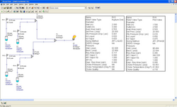 Invensys updates SimSci-Esscor Visual Flow software