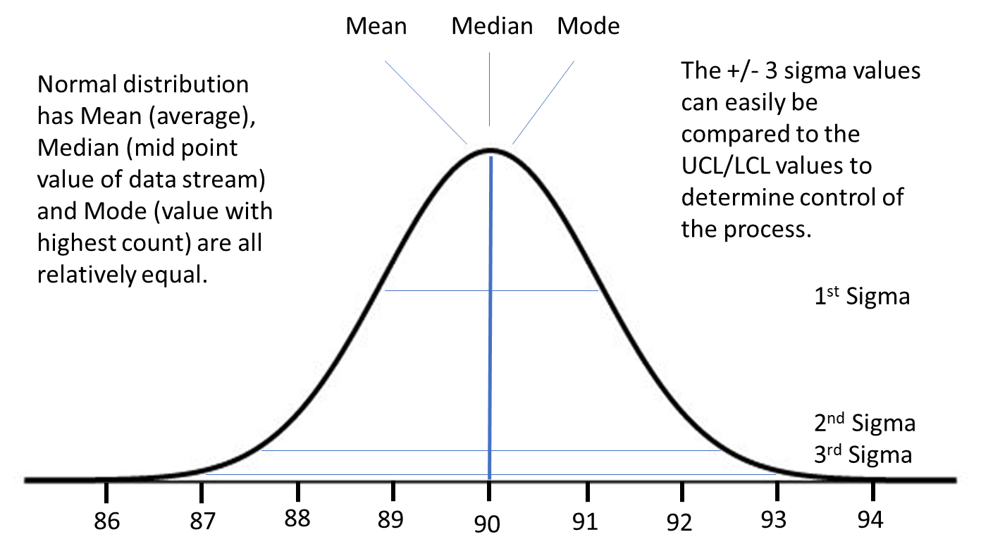 Is IT-OT convergence a buzz term Fig 1
