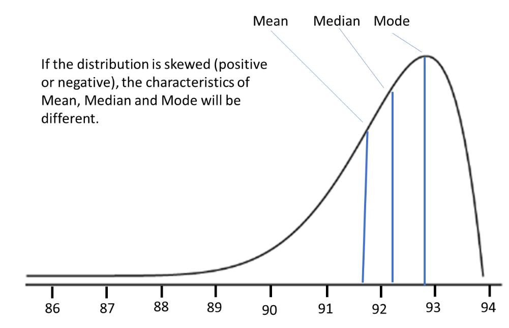 Is IT-OT convergence a buzz term Fig 2