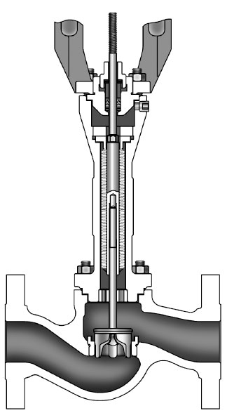 Figure 4: This valve employs formed bellows to achieve zero valve stem leakage. As an added precaution, the valve also includes integral standard packing above the bellows.