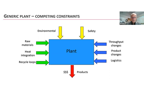 ISA Virtual Conference Explores Evolution of Process Analyzers and More