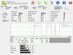 Schneider Electric releases Wonderware OMAC PackML software