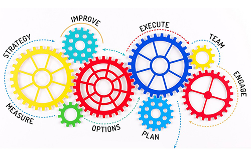 Recovery Starts with Better Change Management