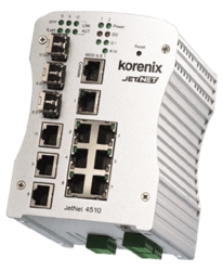 Korenix releases JetNet 4510 Managed Ethernet Switch